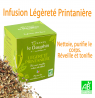 Tisane Légèreté Printanière